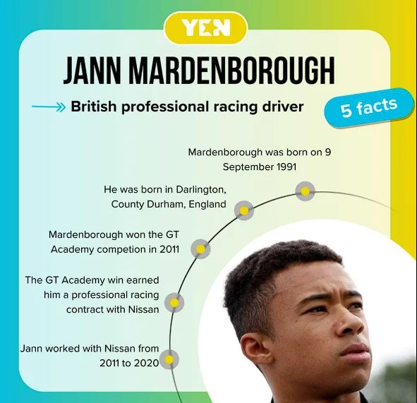jann mardenborough net worth image